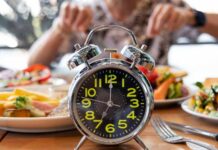 The Optimal Time-Restricted Eating Window