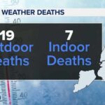 Additional cold weather-related deaths reported