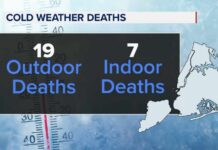 Cold Kills More Than Heat Additional cold weather-related deaths reported