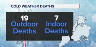Additional cold weather-related deaths reported