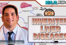 Inherited Liver Diseases | Clinical Medicine