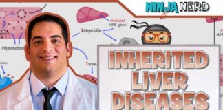 Inherited Liver Diseases | Clinical Medicine