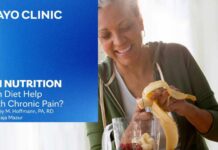 Chronic Pain and Nutrition: Foods That Help | Mayo Clinic On Nutrition Podcast