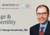 Age & Fertility | Dr. George Kovalevsky