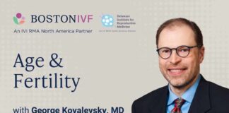 Age & Fertility | Dr. George Kovalevsky