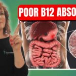 6 Hidden Blockers of Vitamin B12 Absorption Gut, Genes & Medications Explained