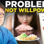 Control HUNGER, not Calories