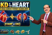 CKD & the Heart: The New 2026 Cardio-Kidney (ESC/ERA) Guidelines | MRCP & USMLE